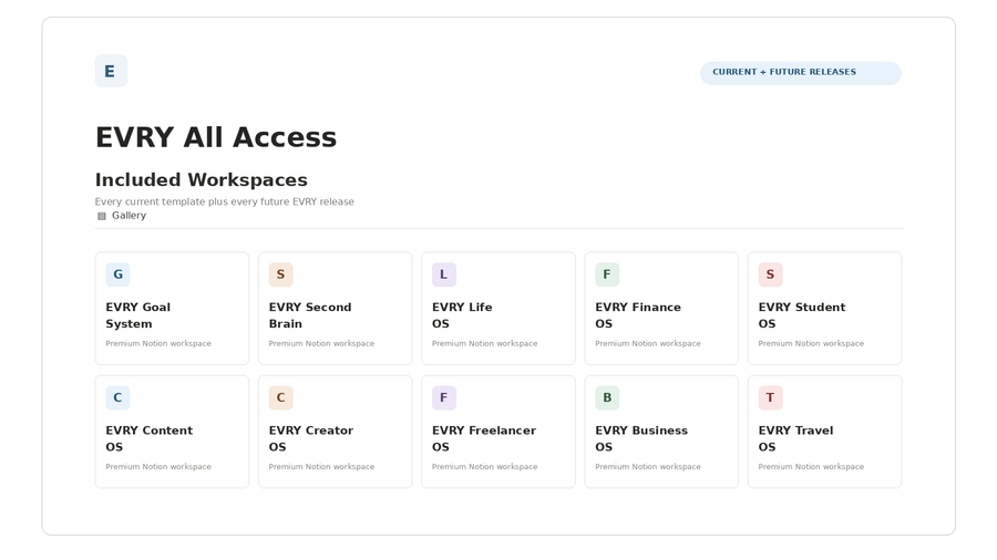 EVRY All Access