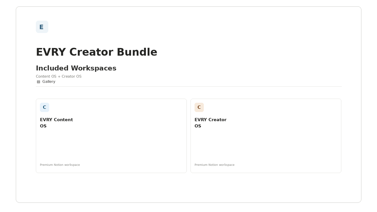 EVRY Creator Bundle — Included Workspaces preview