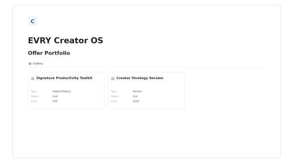 EVRY Creator OS — Offer Portfolio Notion template preview