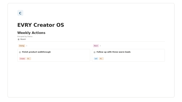 EVRY Creator OS — Weekly Actions Notion template preview