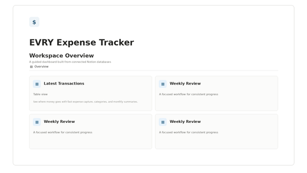 EVRY Expense Tracker — Workspace Overview Notion template preview