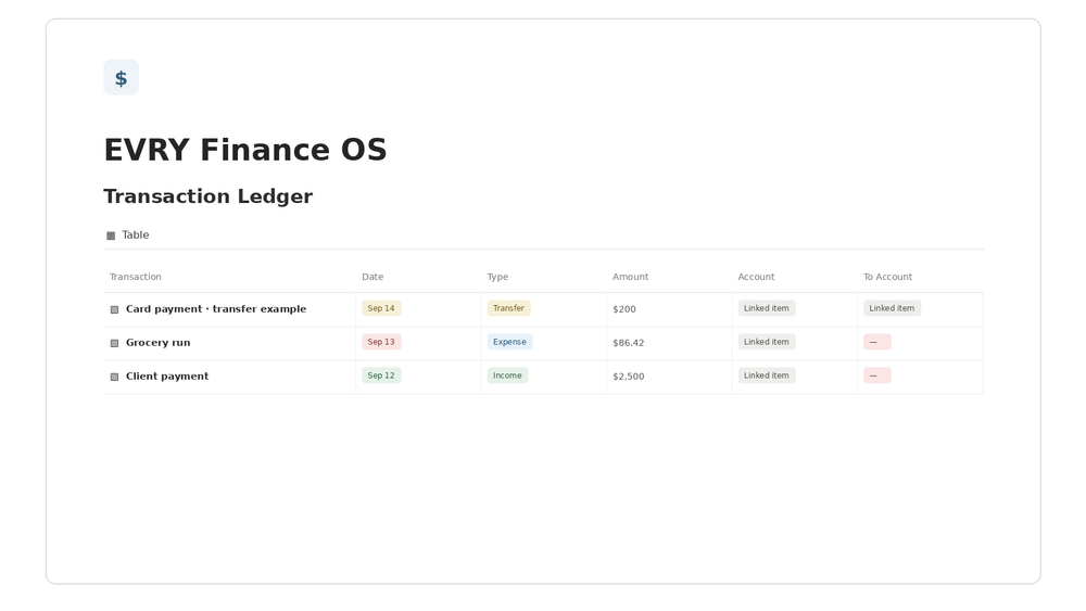 EVRY Finance OS