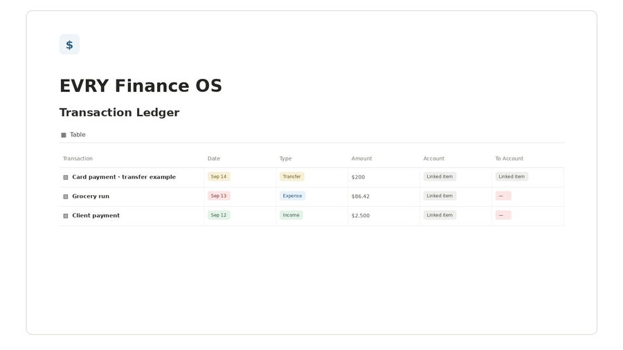 EVRY Finance OS
