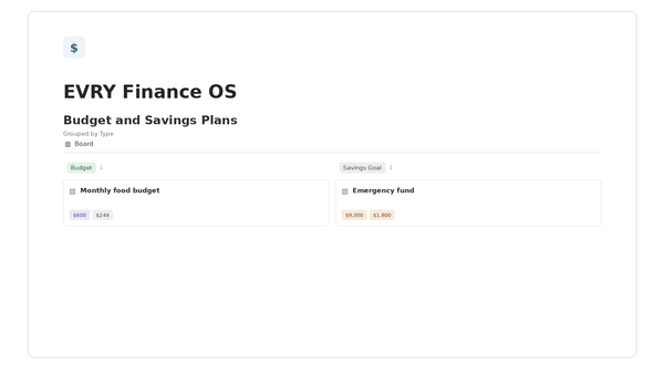 EVRY Finance OS — Budget and Savings Plans Notion template preview