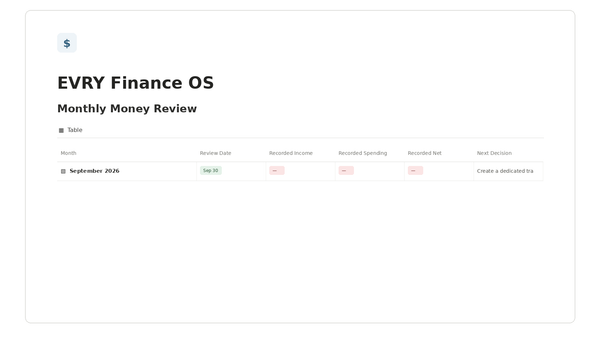 EVRY Finance OS — Monthly Money Review Notion template preview