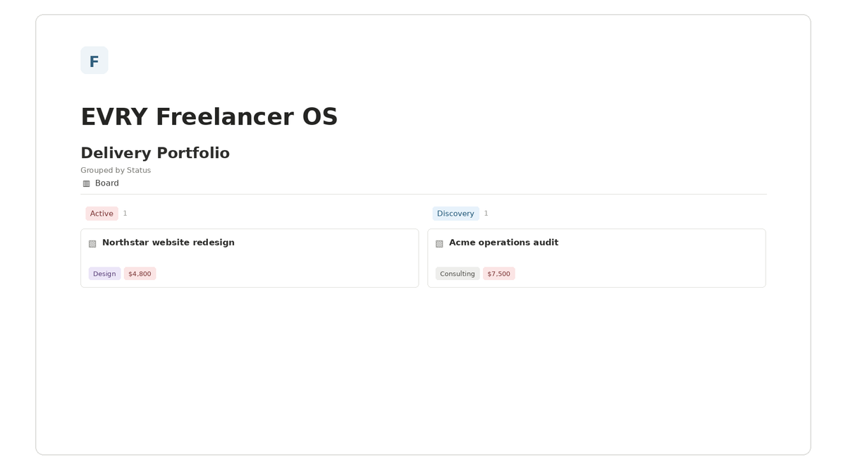 EVRY Freelancer OS — Delivery Portfolio Notion template preview