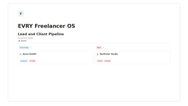 EVRY Freelancer OS — Lead and Client Pipeline Notion template preview
