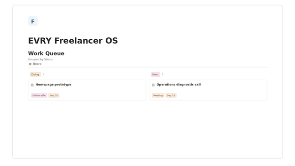 EVRY Freelancer OS — Work Queue Notion template preview