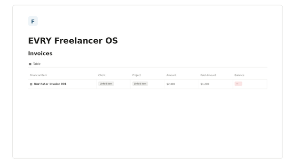 EVRY Freelancer OS — Invoices Notion template preview