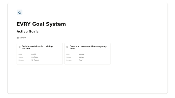 EVRY Goal System — Active Goals Notion template preview