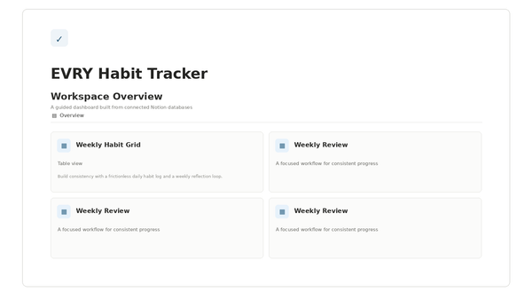 EVRY Habit Tracker — Workspace Overview Notion template preview