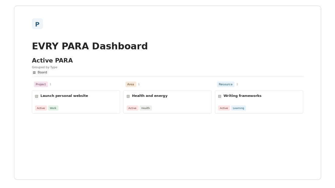 EVRY PARA Dashboard