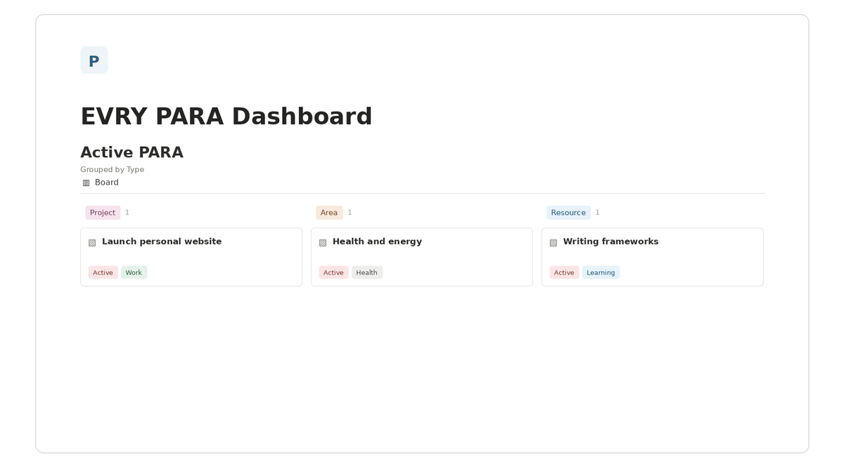 EVRY PARA Dashboard — Active PARA Notion template preview