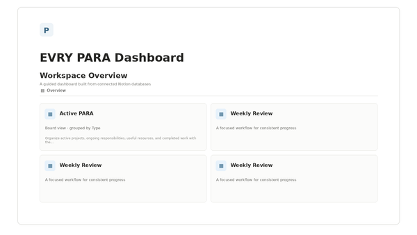 EVRY PARA Dashboard — Workspace Overview Notion template preview