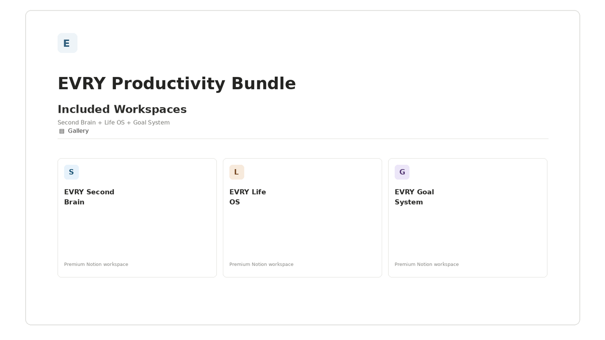 EVRY Productivity Bundle — Included Workspaces preview