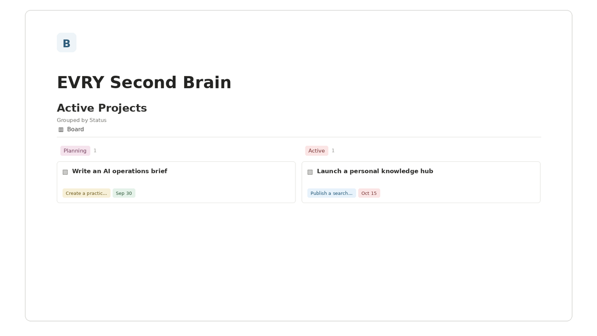 EVRY Second Brain — Active Projects Notion template preview