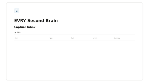 EVRY Second Brain — Capture Inbox Notion template preview