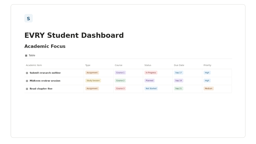 EVRY Student Dashboard