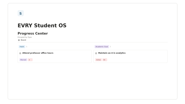 EVRY Student OS — Progress Center Notion template preview