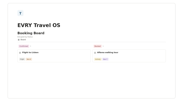 EVRY Travel OS — Booking Board Notion template preview