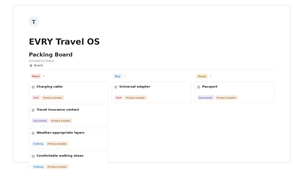 EVRY Travel OS — Packing Board Notion template preview