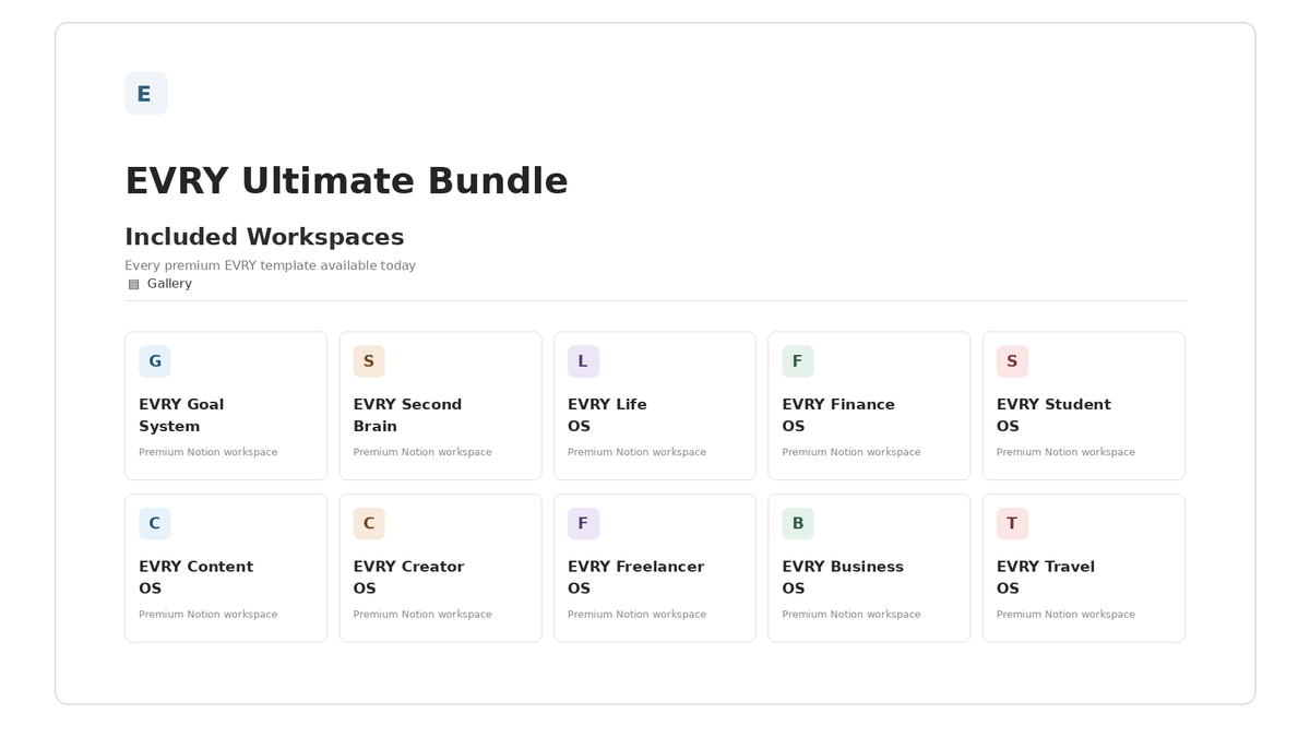 EVRY Ultimate Bundle — Included Workspaces preview